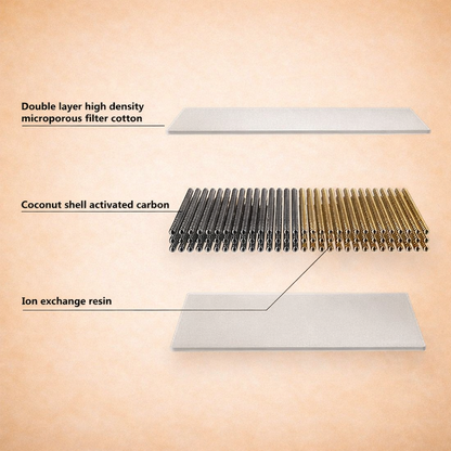 Replacement Filters for Pet Water Fountain (6-Pack)